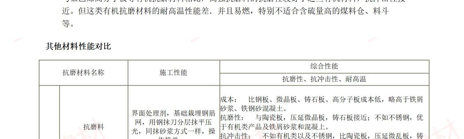 高強(qiáng)耐磨料（抗磨料）(圖8)
