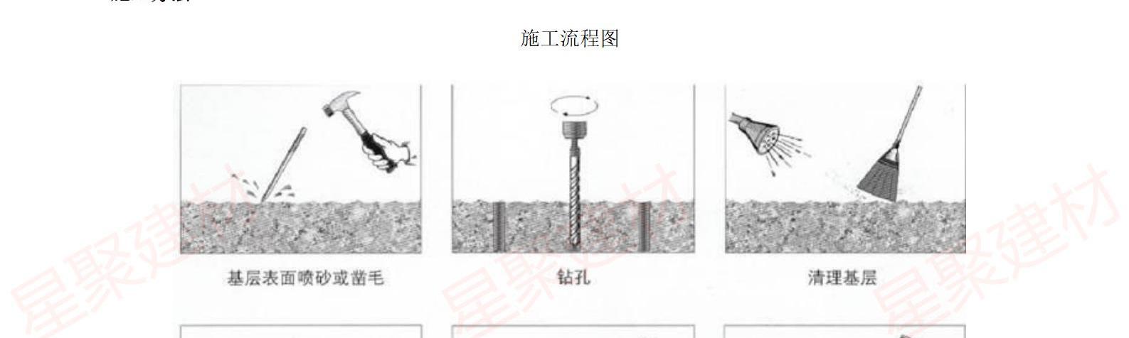 高強(qiáng)耐磨料（抗磨料）(圖13)