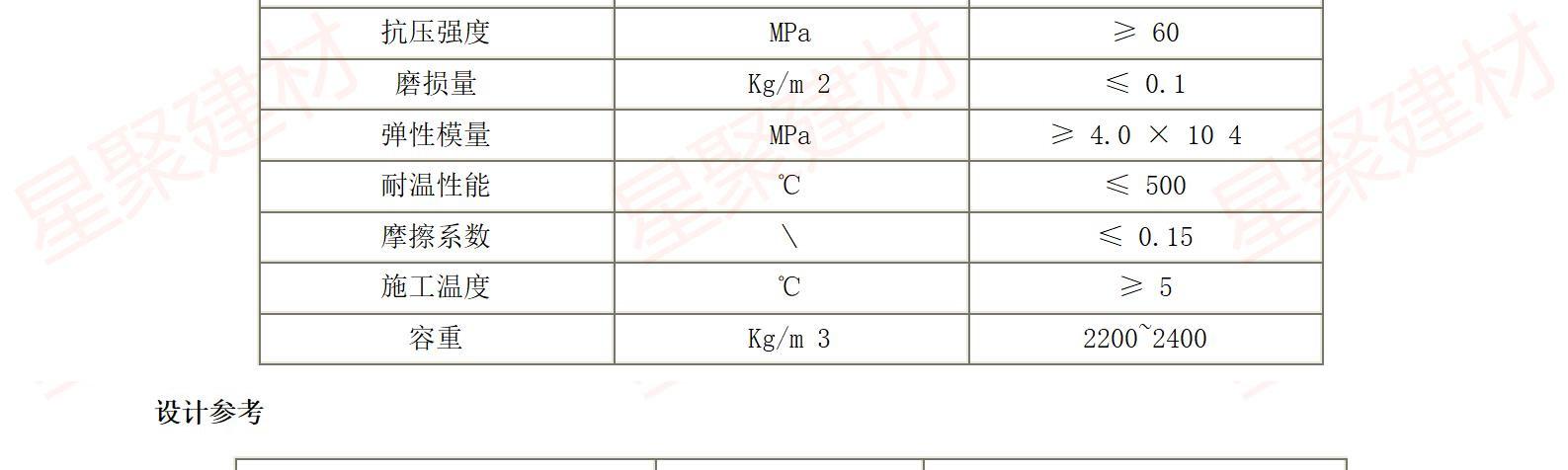 高強(qiáng)耐磨料（抗磨料）(圖11)